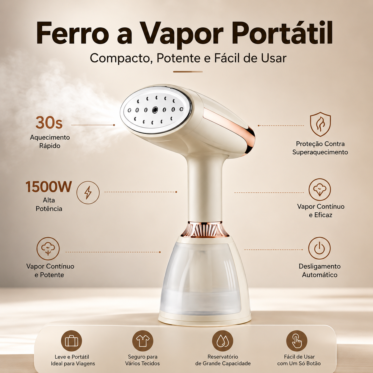 Ironix™ Ferro a Vapor Portátil