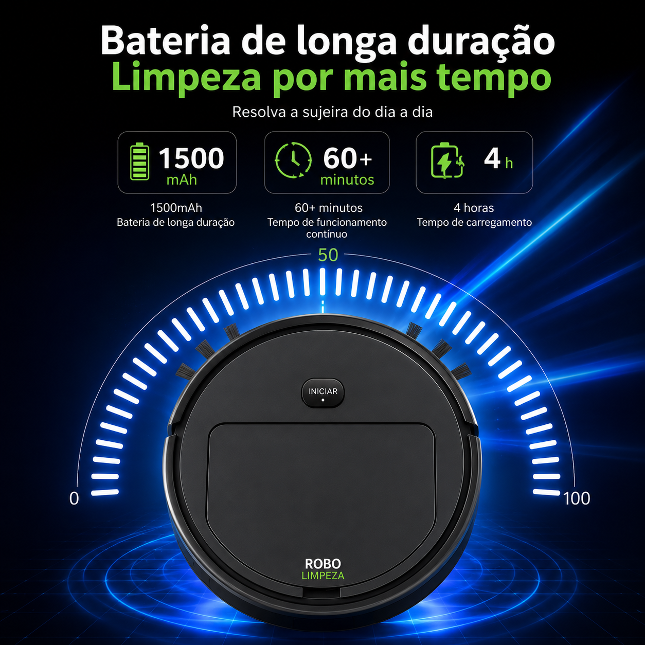 CleanBot™ robô aspirador compacto para limpeza