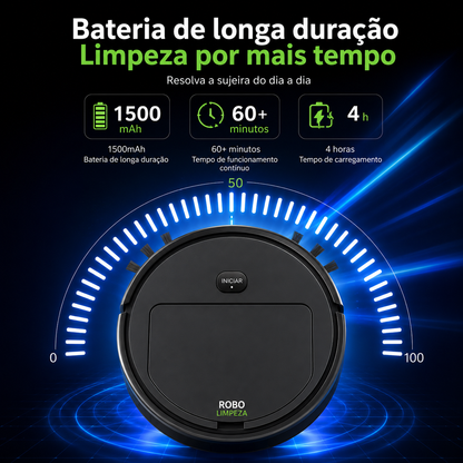 CleanBot™ robô aspirador compacto para limpeza