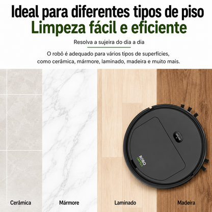 CleanBot™ robô aspirador compacto para limpeza
